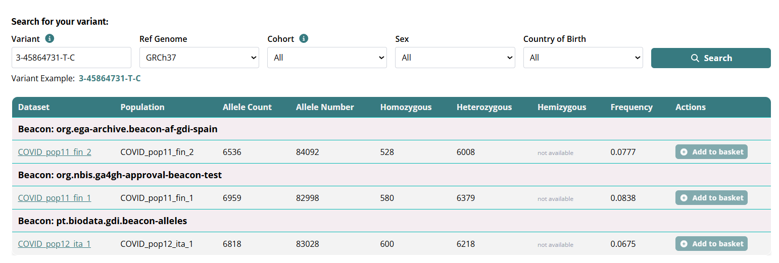 Screenshot showing Allele Frequency search results